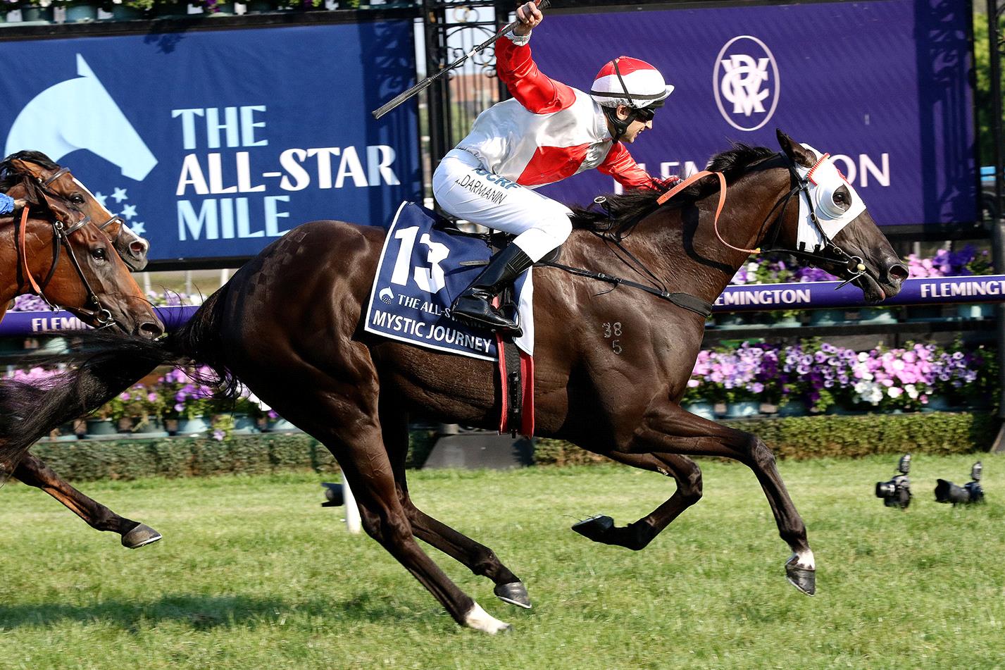 Caulfield Saturday (15/08/2020) Preview